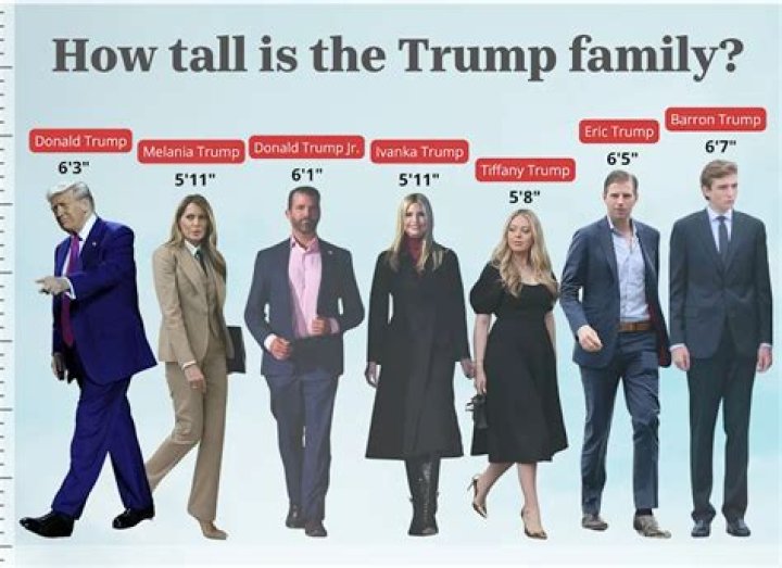 Barron Trump&rsquo;s Height How Tall Is the First Son?