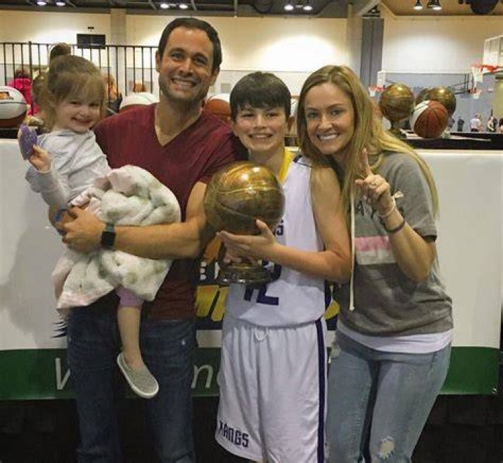Jason And Molly Mesnick This Is Reality