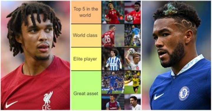 The Absolute Best: Full-Backs Of All Time