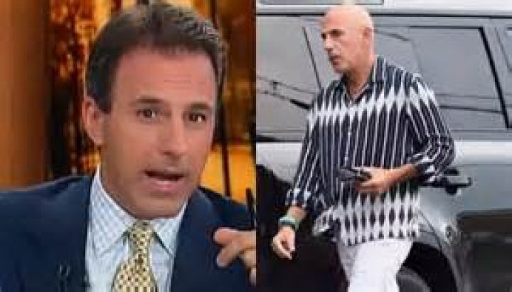 The Truth Unveiled: Matt Lauer's Current Happenings