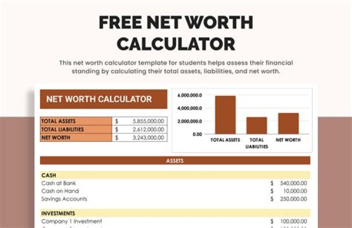 What is the net worth of Ronaldinho in the year 2020?